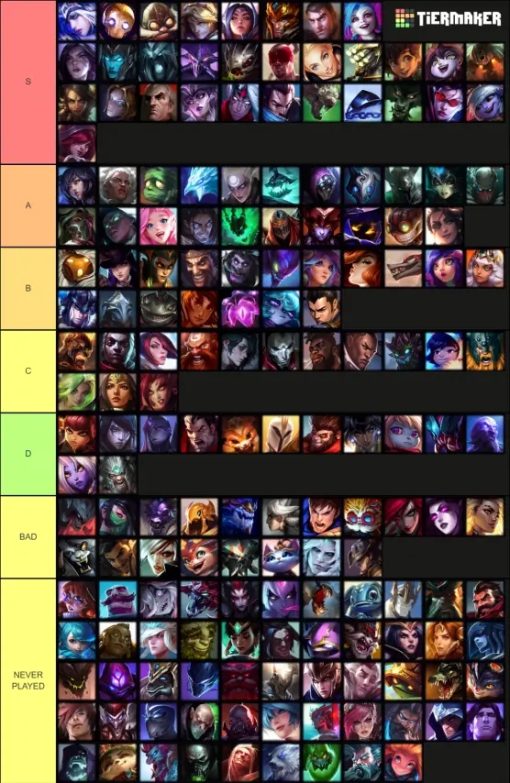 ES League of Legends - Image 2