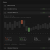 ABI Market Bot Arena Breakout