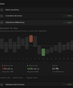 ABI Market Bot Arena Breakout